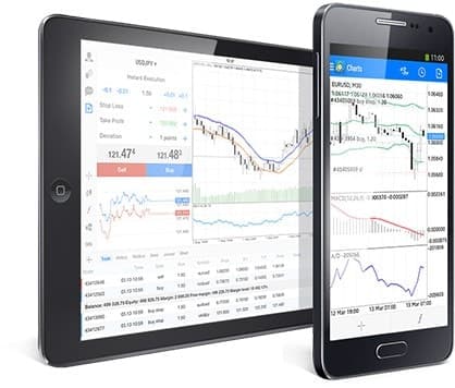 Real MetaTrader 4 mobile apps on tablet and smartphone